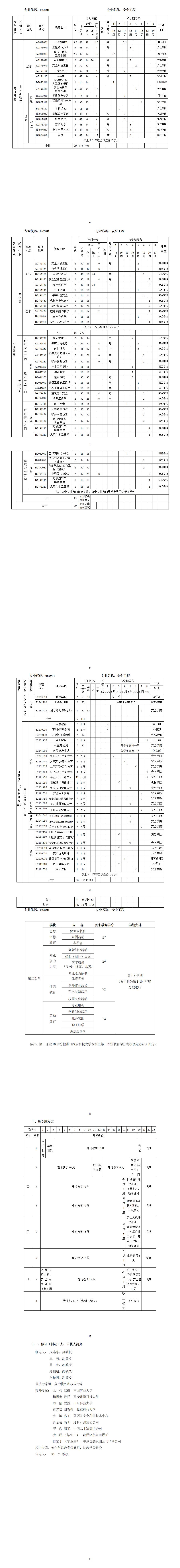 上传终稿-2020版培养方案-20250928 - 简化版_01(1).jpg